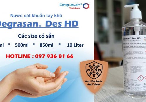 Anti-Virus Products Covid 19